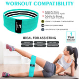 Resistance Bands Pack of 3 ( Ferozi )